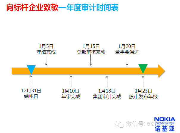 新澳門內(nèi)部資料精準大全,新澳門內(nèi)部資料精準解析與穩(wěn)定性方案探討——L版系列探究,數(shù)據(jù)支持方案解析_詔版45.86.43