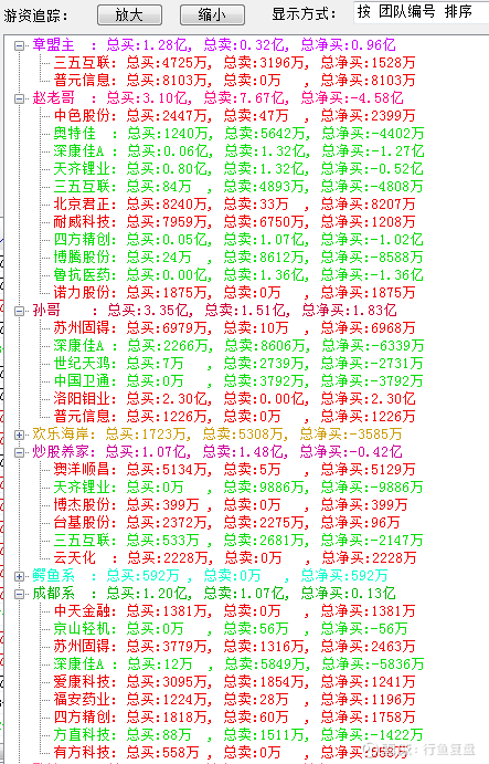 今晚一定出準(zhǔn)確生肖,今晚一定出準(zhǔn)確生肖預(yù)測，靈活操作方案與vShop的獨特視角,可靠執(zhí)行計劃_鏤版96.23.66