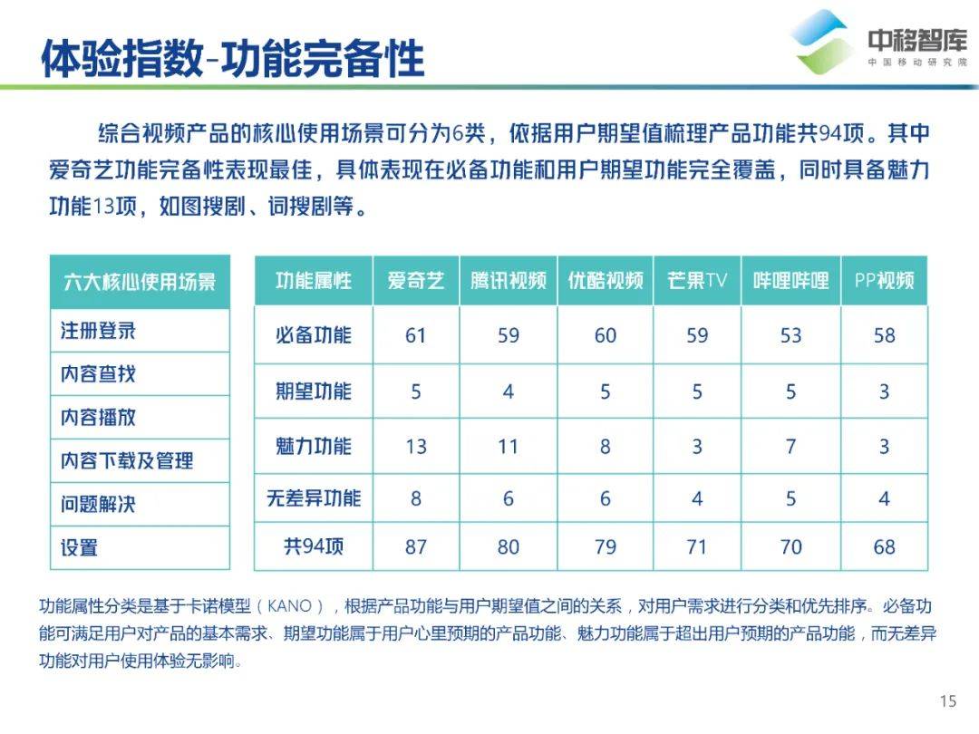 新澳門一碼一碼100準(zhǔn)確,新澳門一碼一碼的綜合研究，定義與解析,適用設(shè)計(jì)解析_ChromeOS90.71.84