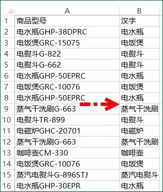 新澳天天開獎資料大全三中三,新澳天天開獎資料大全與快捷解決方案，探索、創(chuàng)新與合規(guī)性,深入解析數(shù)據(jù)應用_iPhone13.79.55