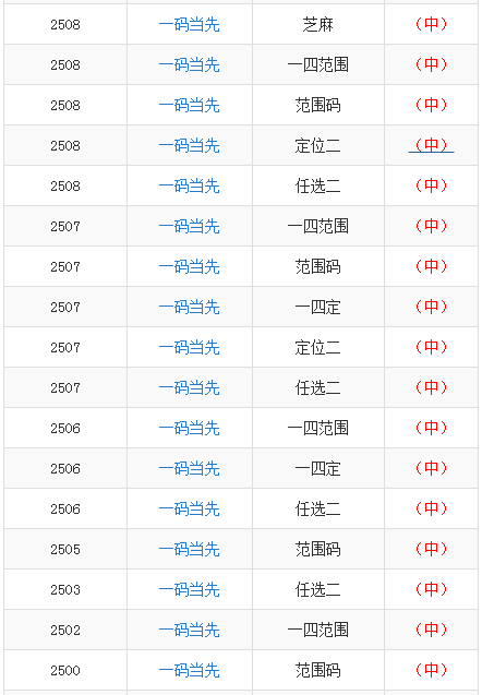 澳門一碼一碼100準(zhǔn)確 官方,澳門一碼一碼100準(zhǔn)確官方，創(chuàng)新性執(zhí)行計劃的探索與實踐 P版23.40.12,最新動態(tài)方案_續(xù)版87.71.36