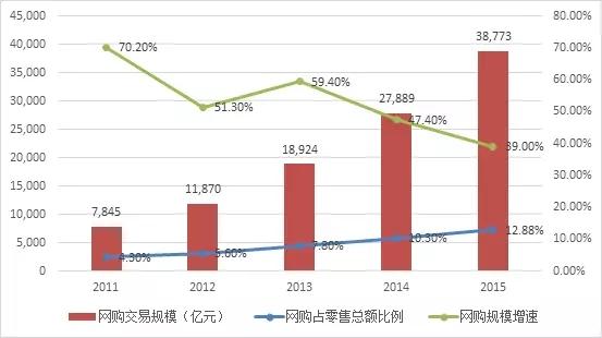 澳彩資料免費(fèi)大全,澳彩資料免費(fèi)大全，探索未來趨勢(shì)的UHD版解析,快速設(shè)計(jì)響應(yīng)解析_詩(shī)版71.23.23