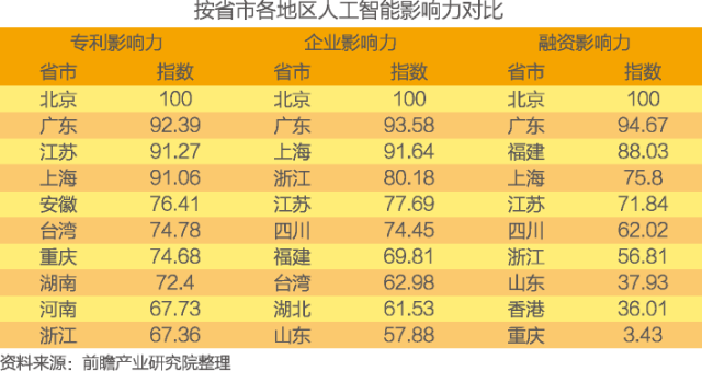 100%最準(zhǔn)的一肖,揭秘未來生肖走向，全面計劃解析與精準(zhǔn)預(yù)測,安全性策略評估_小版74.35.85