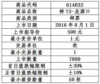 新澳門精準(zhǔn)四肖期期中特公開,新澳門精準(zhǔn)四肖期期中特公開與實(shí)證數(shù)據(jù)解析說(shuō)明_專屬版,靈活實(shí)施計(jì)劃_基礎(chǔ)版95.32.64