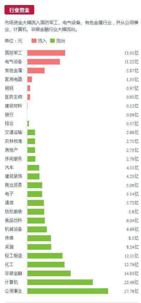 澳門2025免費精準資料大全官方版下載,澳門未來展望與收益成語的啟示，2025年官方資料大全解讀與版次更新分析,數(shù)據(jù)驅(qū)動方案實施_投資版11.41.33