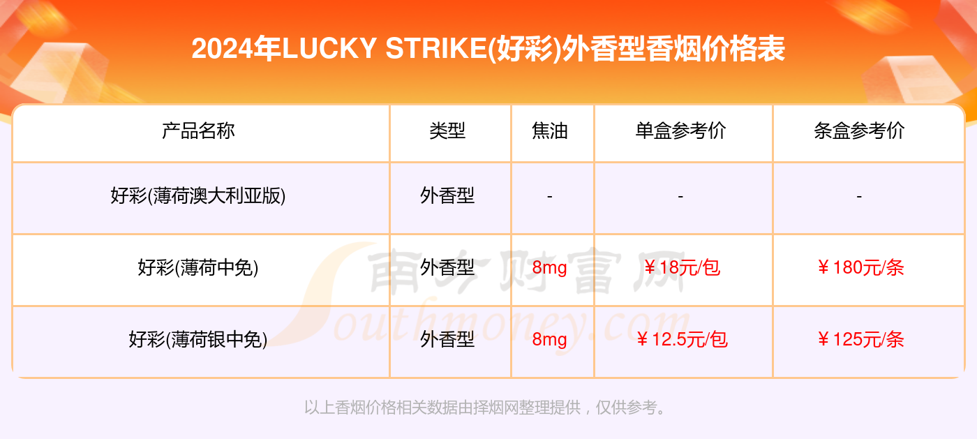 新2025年澳門天天開好彩,新澳門未來展望，數(shù)據(jù)策略的全面實施與天天開好彩的繁榮景象（非賭博行業(yè)內(nèi)容）,實地策略驗證計劃_奏版91.44.36