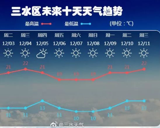 2025新澳門天天六開好彩大全,探索未來新澳門，實效設(shè)計計劃與美好愿景展望（KP95.24.48）,適用策略設(shè)計_版式66.65.63