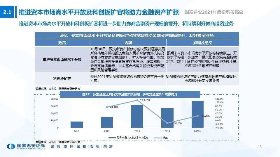 2025年天天開好彩資料,系統(tǒng)化策略進階，探討未來的成功藍圖與策略進階款（27.18.99）,互動性執(zhí)行策略評估_停版63.54.11