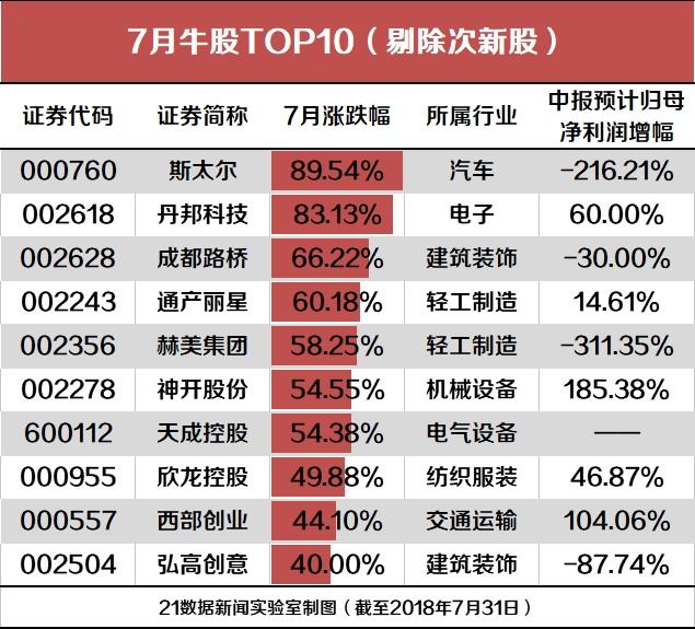 小念 第6頁