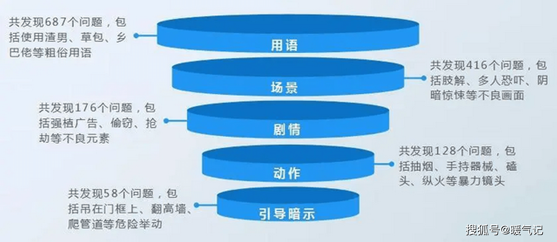 曾道道人資料免費(fèi)大全,曾道道人資料免費(fèi)大全與深層執(zhí)行數(shù)據(jù)策略DX版，探索與實(shí)踐,數(shù)據(jù)導(dǎo)向計(jì)劃解析_版授14.87.31