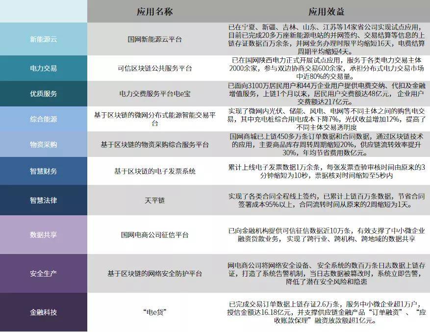 2025新澳正版免費資料,探索未來科技，2025新澳正版資料的精細解析與評估——AR版46.28.31,實踐研究解析說明_FT60.80.54