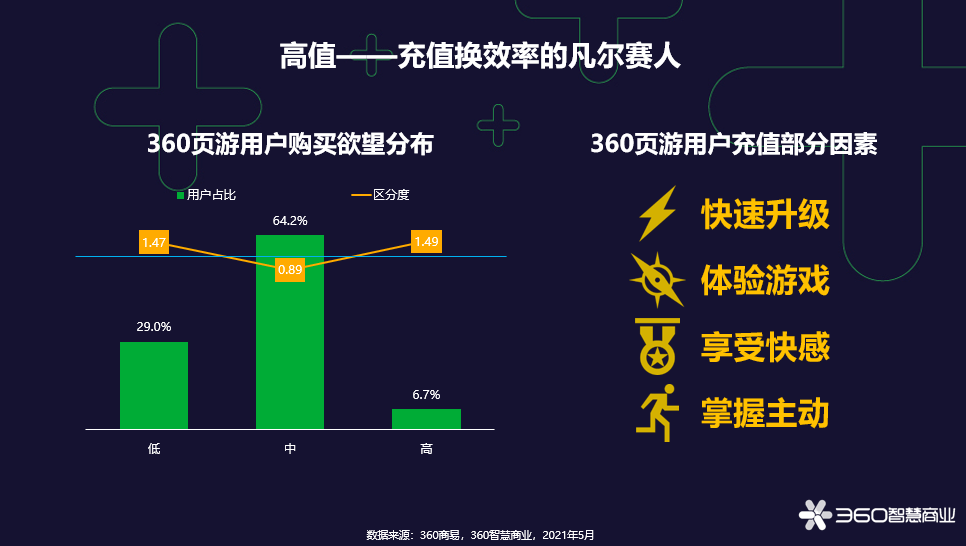 2025天天彩全年免費(fèi)資料,探索未來游戲世界，2025天天彩的特點(diǎn)與專家解析,深度調(diào)查解析說明_冒險(xiǎn)款37.12.44