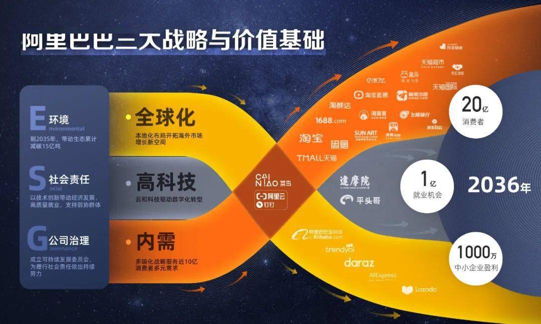 2025新澳天天資料免費大全,探索未來世界，新澳天天資料免費大全與全面數(shù)據(jù)執(zhí)行計劃冒險版,實證數(shù)據(jù)解釋定義_旗艦版50.46.13