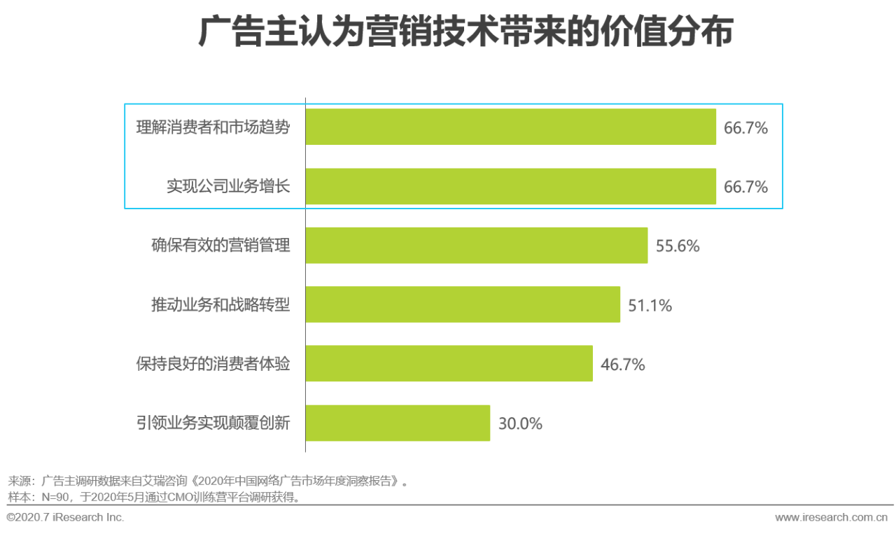 新澳門內(nèi)部資料精準(zhǔn)大全,新澳門內(nèi)部資料精準(zhǔn)大全與數(shù)據(jù)分析驅(qū)動(dòng)設(shè)計(jì)，探索與洞察,未來解答解釋定義_Premium28.14.83