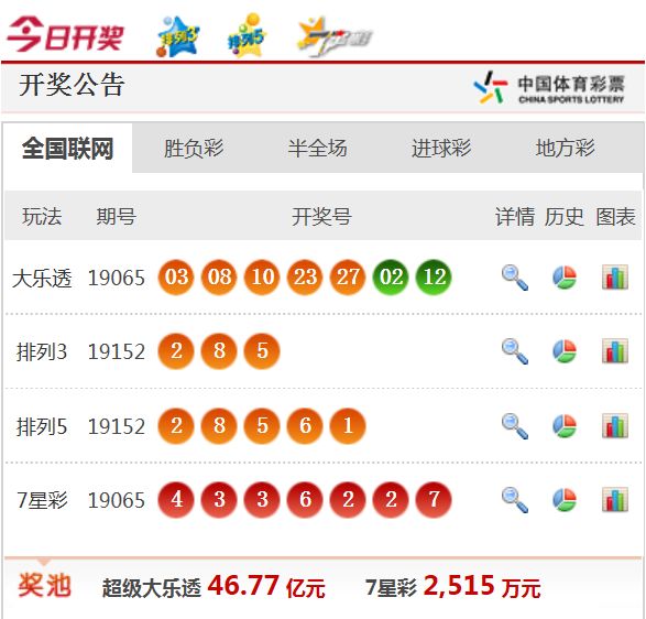 新澳天天開獎資料大全1052期,新澳天天開獎資料大全第1052期與實(shí)地?cái)?shù)據(jù)評估執(zhí)行，凹版印刷技術(shù)的應(yīng)用探討,科技評估解析說明_Prime98.94.98