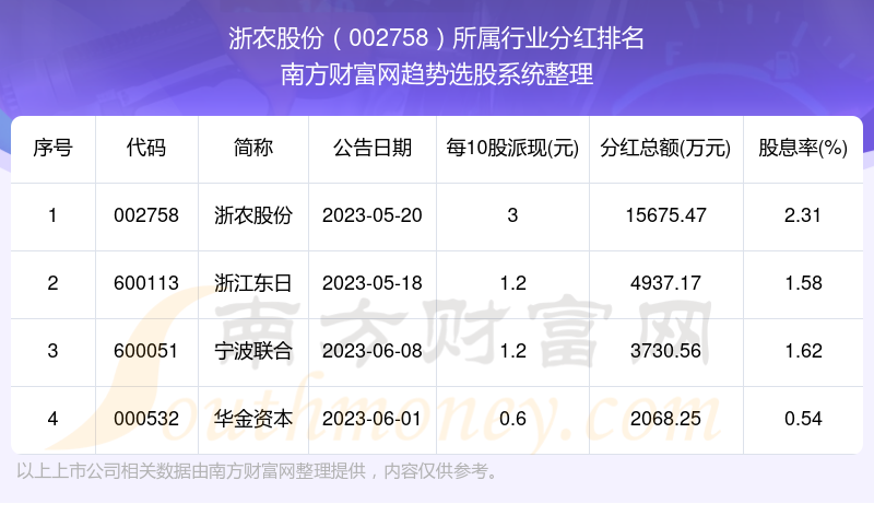 香港歷史記錄近15期查詢,香港歷史記錄近15期查詢與全面數(shù)據(jù)分析方案——Superior82.21.65,深層策略設(shè)計解析_心版46.79.91