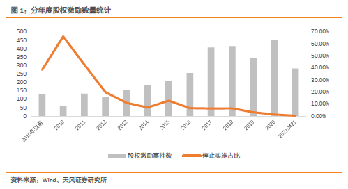 恢復(fù)118論壇網(wǎng)之家,恢復(fù)118論壇網(wǎng)之家市場趨勢方案實(shí)施與未來發(fā)展展望,實(shí)地驗(yàn)證數(shù)據(jù)應(yīng)用_老版74.78.87