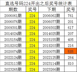 澳門一碼一碼100準(zhǔn)確 官方,澳門一碼一碼100準(zhǔn)確官方，實(shí)地評估策略數(shù)據(jù)與套版17.41.91的解析,權(quán)威推進(jìn)方法_蘋果12.91.31