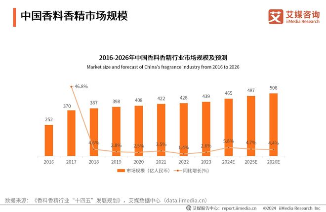 2025年香港資料大全,邁向2025，香港資料大全與數(shù)據(jù)整合方案實施——Device31.22.86視角,現(xiàn)狀分析解釋定義_刊版38.21.55