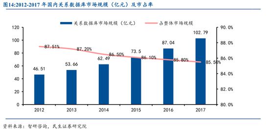 2024年澳門(mén)歷史記錄,澳門(mén)歷史記錄深度解析與實(shí)地?cái)?shù)據(jù)考察，云端版視角下的探索（XXXX年）,適用性計(jì)劃實(shí)施_MR98.70.19