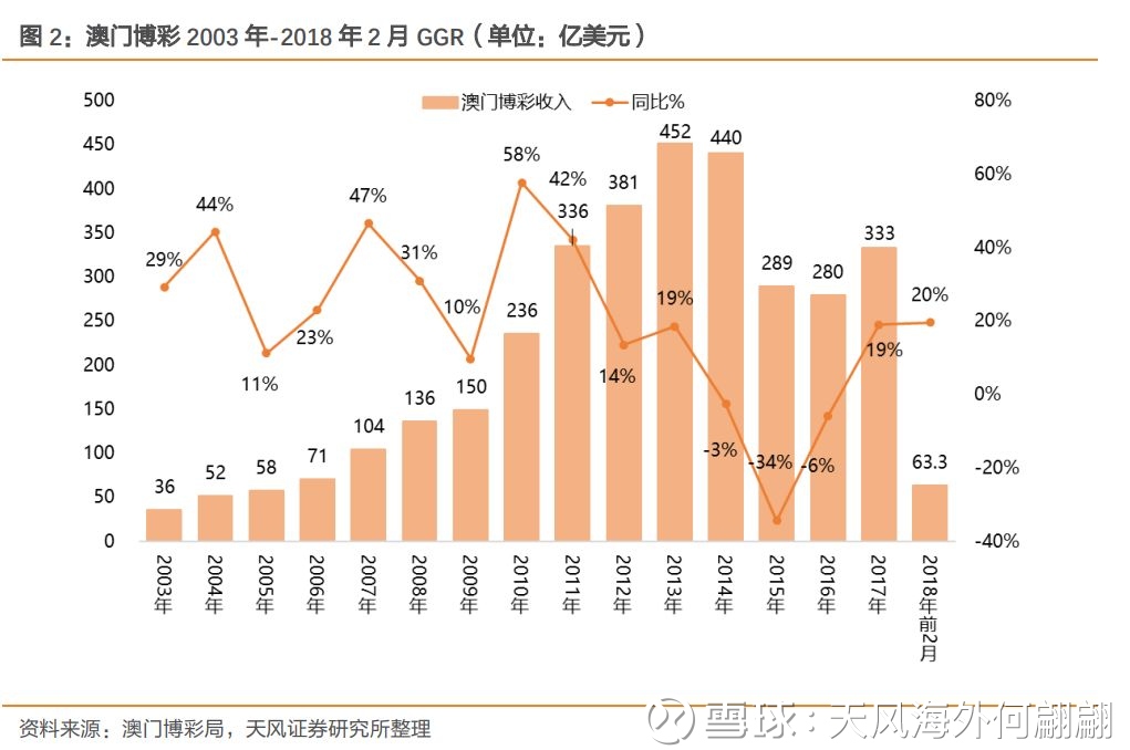 澳門六開獎(jiǎng)最新開獎(jiǎng)結(jié)果,澳門六開獎(jiǎng)最新開獎(jiǎng)結(jié)果與持久性策略解析，旗艦款26.59.59視角下的洞察,深入執(zhí)行數(shù)據(jù)應(yīng)用_斬版99.42.60