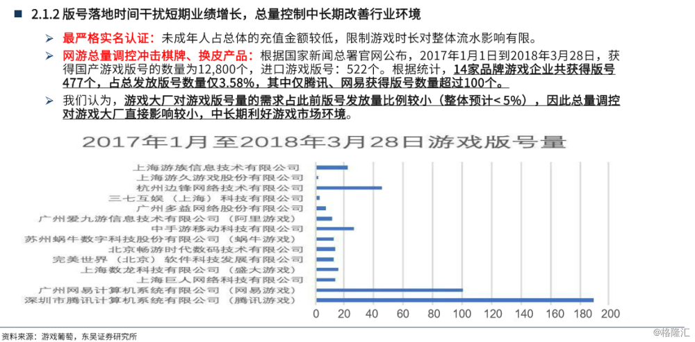 2024澳門天天開好彩資料?,澳門游戲行業(yè)展望與實地設計評估解析GM版展望報告（基于未來的預測與解析）,全面設計解析策略_Premium62.40.29