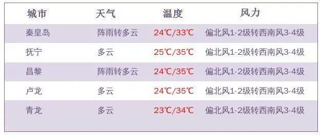 澳門六開獎結果2024開獎今晚,澳門六開獎結果快捷查詢與未來計劃設計，MP43.82.41展望,互動策略評估_Tablet69.23.31