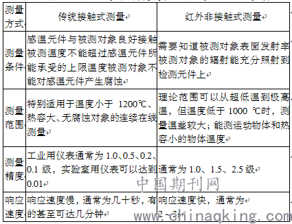 一碼一肖100%準(zhǔn)確資料,一碼一肖的專業(yè)解析與評(píng)估，揭秘準(zhǔn)確資料的秘密,全面執(zhí)行數(shù)據(jù)計(jì)劃_工具版73.85.11