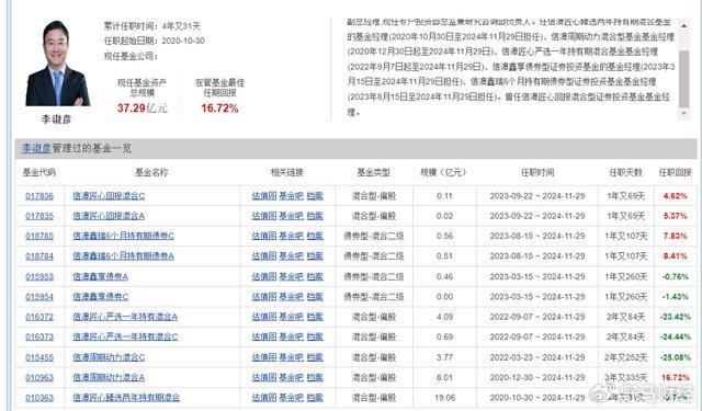 新澳天天開獎免費(fèi)資料,新澳天天開獎免費(fèi)資料與實地數(shù)據(jù)評估設(shè)計，黃金版86.23.86的全面解讀,數(shù)據(jù)解析說明_高級款59.41.77