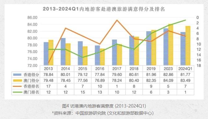 澳門最準最快的免費的,澳門最準最快的免費響應(yīng)方案——KP38.30.56的快速落實策略,實效設(shè)計策略_詔版94.84.57