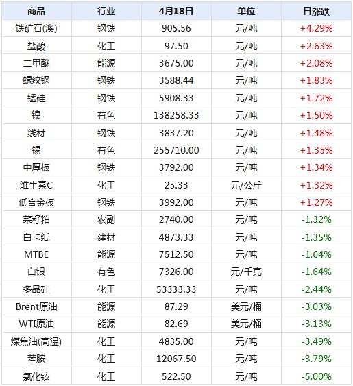 2024新澳天天資料免費大全,探索未來數(shù)據(jù)世界，2024新澳天天資料免費大全與深入應用數(shù)據(jù)執(zhí)行之旅,精細評估解析_vShop37.26.33