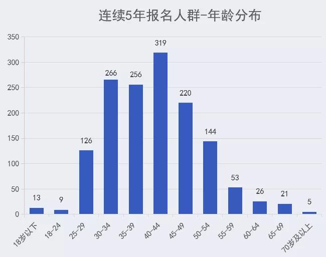 2024澳門特馬今晚開什么,澳門特馬綜合數(shù)據(jù)解析與預(yù)測(cè)——以綜合數(shù)據(jù)解析說明為基礎(chǔ)展望未來(lái)的趨勢(shì),實(shí)地設(shè)計(jì)評(píng)估解析_V84.18.39