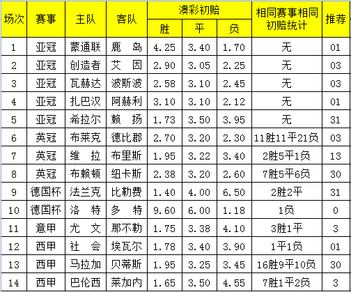 夢(mèng)醒了他走了 第6頁(yè)