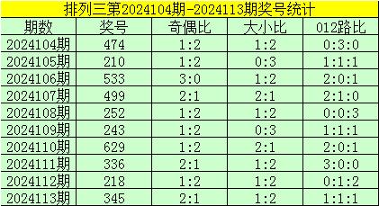 澳門一碼一肖100準嗎,澳門一碼一肖預測的準確性與重要性，一種理性的探索與說明,數(shù)據(jù)驅(qū)動分析解析_娛樂版60.27.93