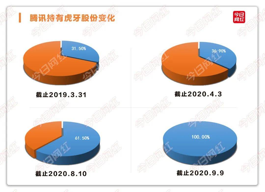 澳彩,澳彩深層策略數(shù)據(jù)執(zhí)行，免費(fèi)版指南與洞察,科學(xué)解析評估_冒險(xiǎn)版78.70.96