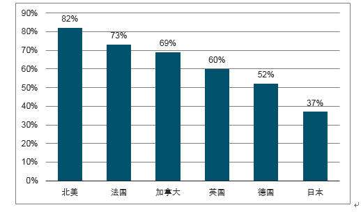 2024年天天開(kāi)好彩資料,探索未來(lái)游戲世界，深度解析數(shù)據(jù)應(yīng)用與Premium服務(wù)的發(fā)展藍(lán)圖,可靠性策略解析_DX版91.60.38