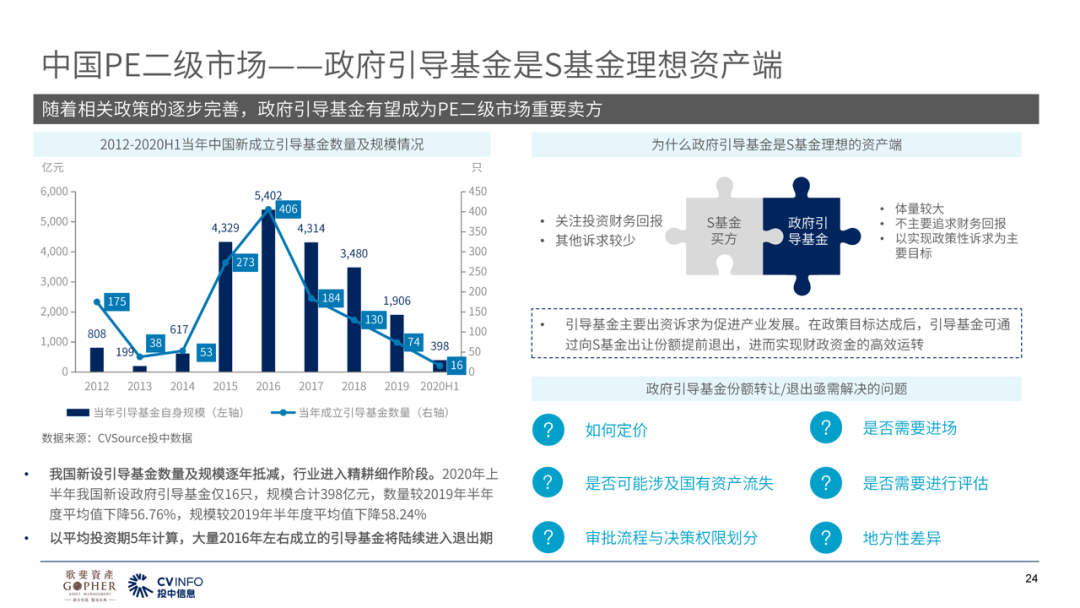 2024年澳門的資料,關(guān)于澳門未來發(fā)展趨勢的精準分析與展望——以GT20.31.48實施步驟為視角（以2024年資料為基礎(chǔ)）,實踐解答解釋定義_版本63.43.67