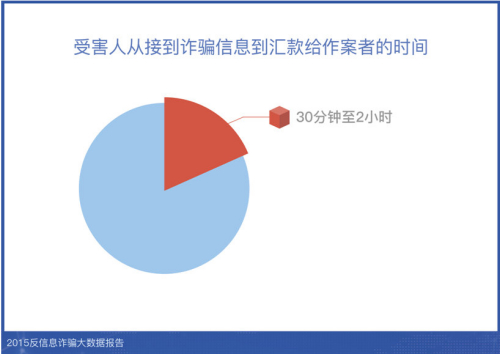 白小姐三碼期期準(zhǔn)白小姐,白小姐三碼期期準(zhǔn)與全面實(shí)施數(shù)據(jù)策略，智能生活的未來展望,創(chuàng)新設(shè)計(jì)計(jì)劃_網(wǎng)頁版97.93.72