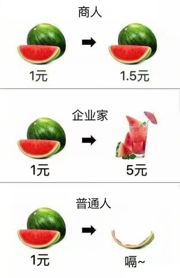 水果奶奶,水果奶奶，可靠評(píng)估與深入說明,系統(tǒng)分析解釋定義_改版77.60.75