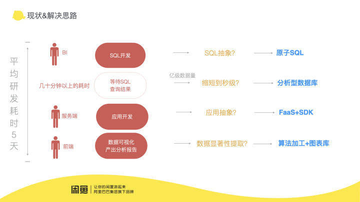 跑狗網(wǎng),跑狗網(wǎng)與數(shù)據(jù)支持計劃解析，Tizen 52版本的新特性及優(yōu)勢,定量分析解釋定義_Console44.82.60