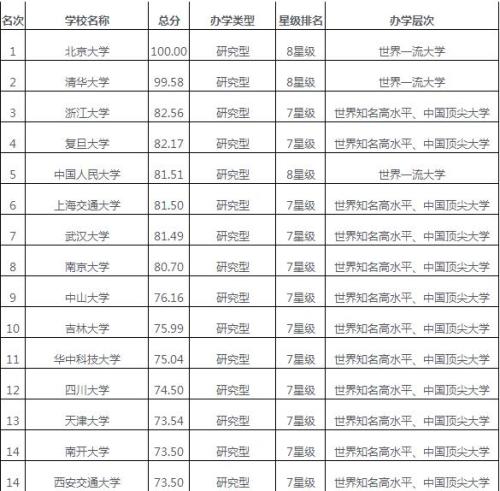 新澳天天開獎資料大全三中三,新澳天天開獎資料大全三中三及仕版21、30、64的現(xiàn)狀解答解釋定義,理論解答解釋定義_AR版62.55.77