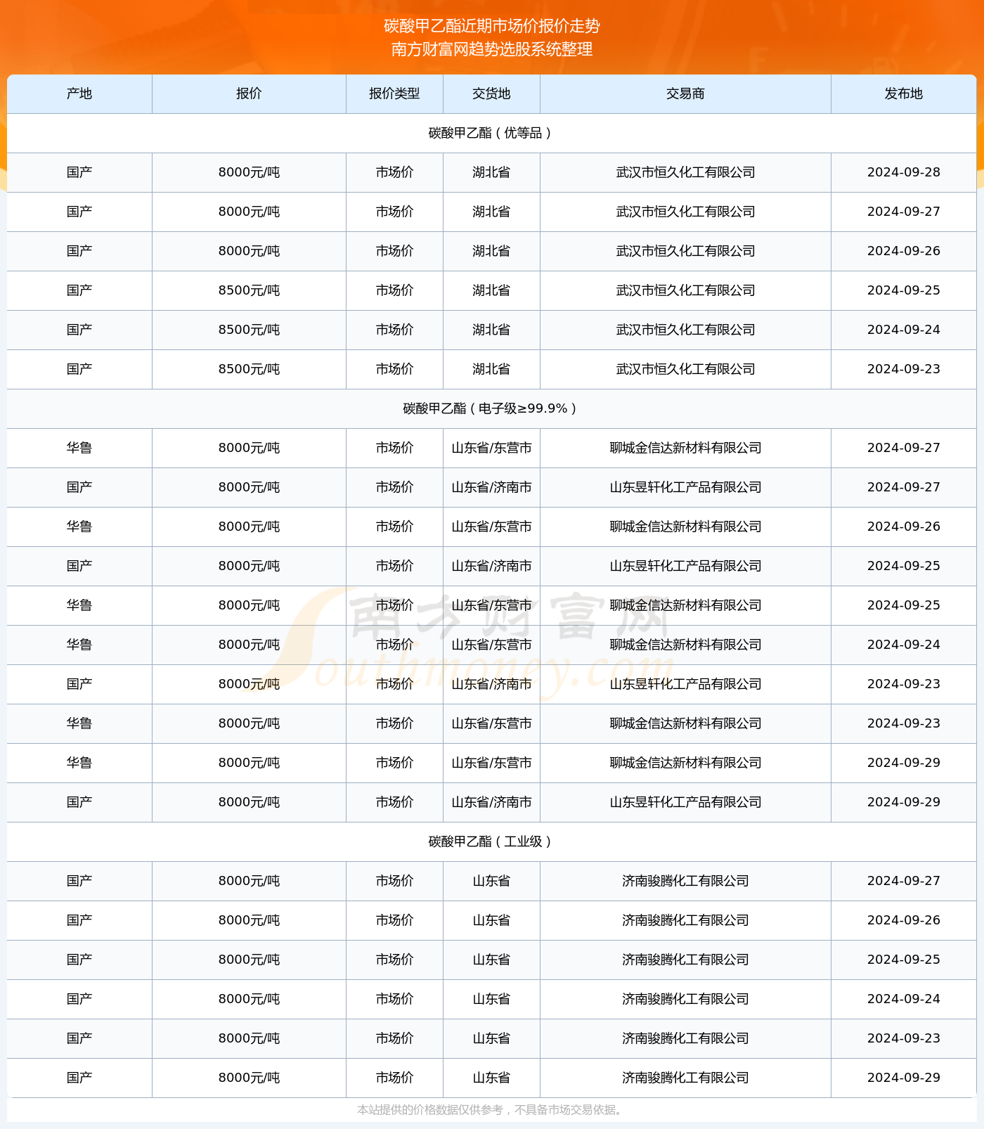 2024澳彩開獎(jiǎng)記錄查詢表,2024年澳彩開獎(jiǎng)記錄查詢表與綜合計(jì)劃評估說明專業(yè)版，84.5與44.5的綜合探討,可靠研究解釋定義_Linux83.86.27