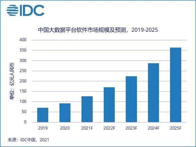 2025新奧正版資料免費,探索未來資源之路，資源整合實施與正版資料的共享展望,精細化策略定義探討_紀念版97.20.98