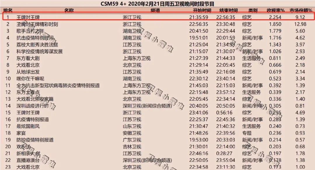 一碼一肖100準(zhǔn)確使用方法,一碼一肖，高效計(jì)劃設(shè)計(jì)與精準(zhǔn)使用方法的探索,數(shù)據(jù)分析驅(qū)動(dòng)設(shè)計(jì)_優(yōu)選版89.37.50