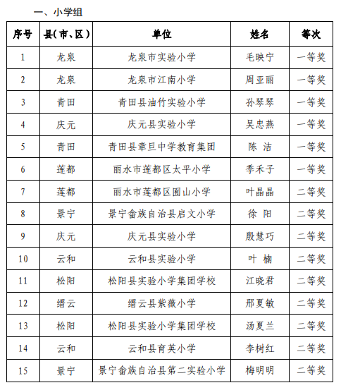 新澳門一碼一肖一特一中,新澳門一碼一肖一特一中綜合數(shù)據(jù)解釋及定義，探索與解讀DP44.94.62,精細(xì)化解讀說明_Tizen39.69.33