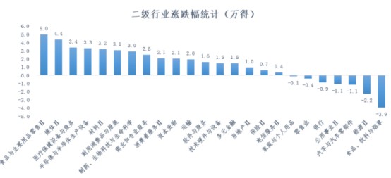 2025澳門天天開好彩資料?,澳門未來展望與前瞻性戰(zhàn)略定義的探討,整體執(zhí)行講解_36023.51.11