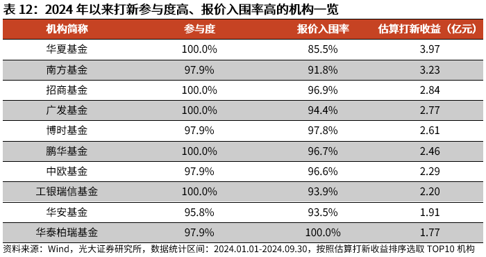 新澳精準(zhǔn)資料免費提供風(fēng)險提示,新澳精準(zhǔn)資料風(fēng)險提示與數(shù)據(jù)導(dǎo)向設(shè)計解析——潰版16.22.52探索,廣泛方法解析說明_T38.21.16