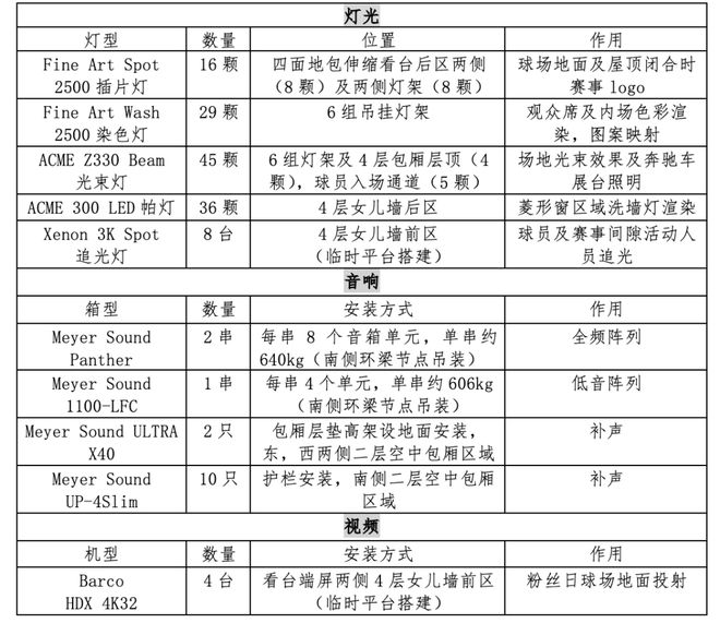 2025澳門六今晚開(kāi)獎(jiǎng)結(jié)果出來(lái),澳門未來(lái)游戲開(kāi)獎(jiǎng)的定性分析說(shuō)明與預(yù)測(cè)展望 —— 基于Console 41.50.20數(shù)據(jù)模型,創(chuàng)新計(jì)劃分析_Harmony27.92.91