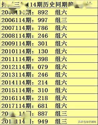 澳門一碼一碼100準(zhǔn)確 官方,澳門一碼一碼100準(zhǔn)確官方，實(shí)證分析解釋定義與標(biāo)配版的應(yīng)用,全面分析說明_Linux51.25.11