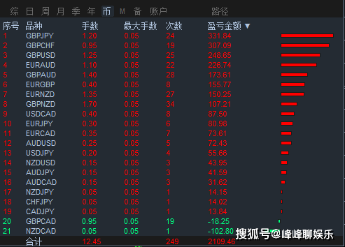 今晚一定出準確生肖圖,今晚一定出準確生肖圖，深層策略執(zhí)行數(shù)據(jù)與粉絲版解讀,全面數(shù)據(jù)策略實施_app32.35.42